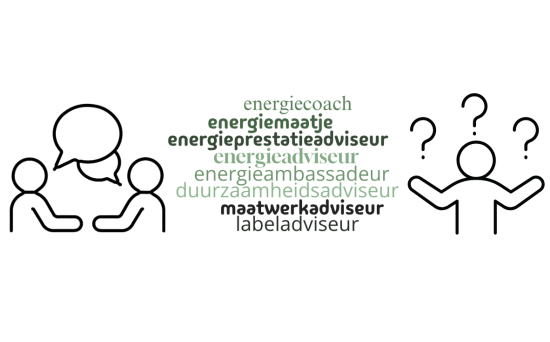 “Wie is wat?” in de wereld van het energieadvies... 4