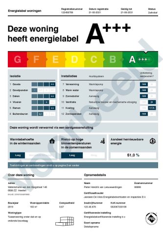 Energielabel 4